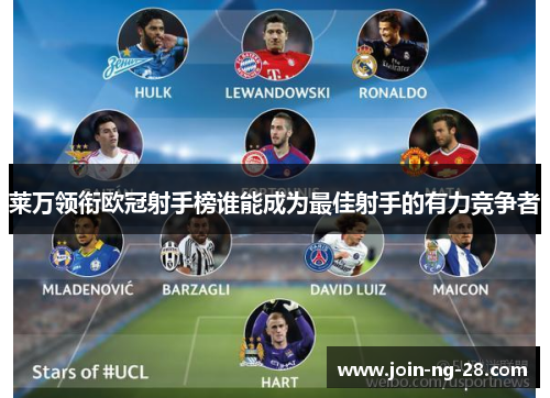 莱万领衔欧冠射手榜谁能成为最佳射手的有力竞争者 莱万领衔欧冠射手榜谁能成为最佳射手的有力竞争者