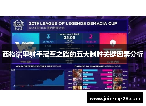 西格诺里射手冠军之路的五大制胜关键因素分析