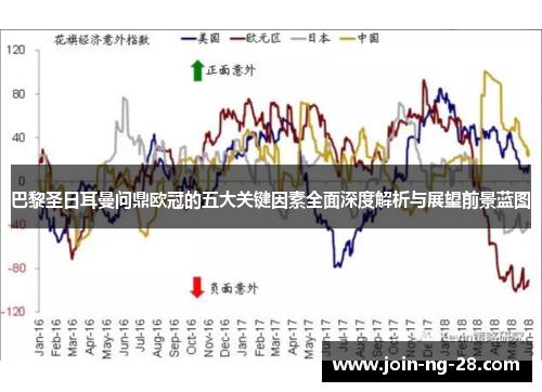 巴黎圣日耳曼问鼎欧冠的五大关键因素全面深度解析与展望前景蓝图