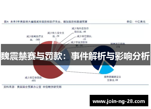 魏震禁赛与罚款：事件解析与影响分析