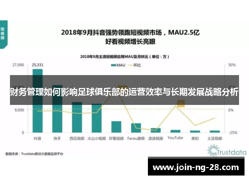 财务管理如何影响足球俱乐部的运营效率与长期发展战略分析