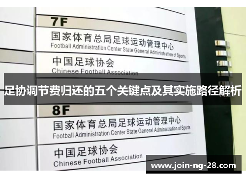 足协调节费归还的五个关键点及其实施路径解析