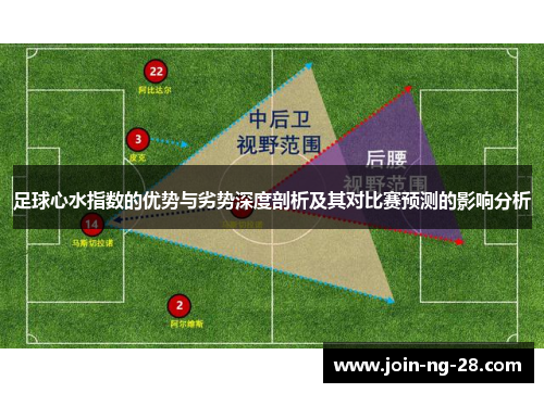 足球心水指数的优势与劣势深度剖析及其对比赛预测的影响分析