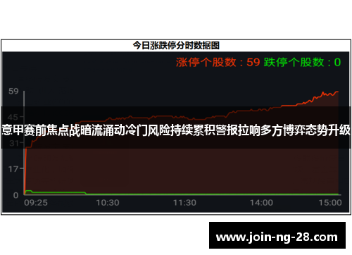 意甲赛前焦点战暗流涌动冷门风险持续累积警报拉响多方博弈态势升级 意甲赛前焦点战暗流涌动冷门风险持续累积警报拉响多方博弈态势升级