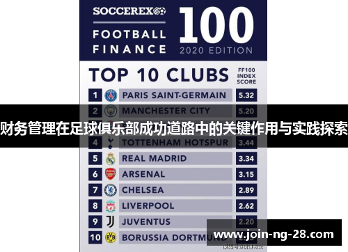 财务管理在足球俱乐部成功道路中的关键作用与实践探索 财务管理在足球俱乐部成功道路中的关键作用与实践探索