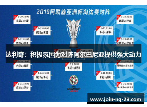 达利奇：积极氛围为对阵阿尔巴尼亚提供强大动力