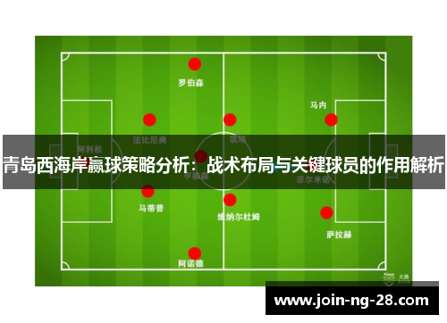 青岛西海岸赢球策略分析：战术布局与关键球员的作用解析