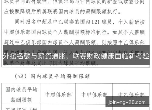 外援名额与薪资通胀，联赛财政健康面临新考验